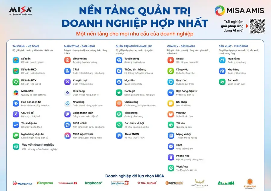 Toàn cảnh hệ sinh thái MISA AMIS